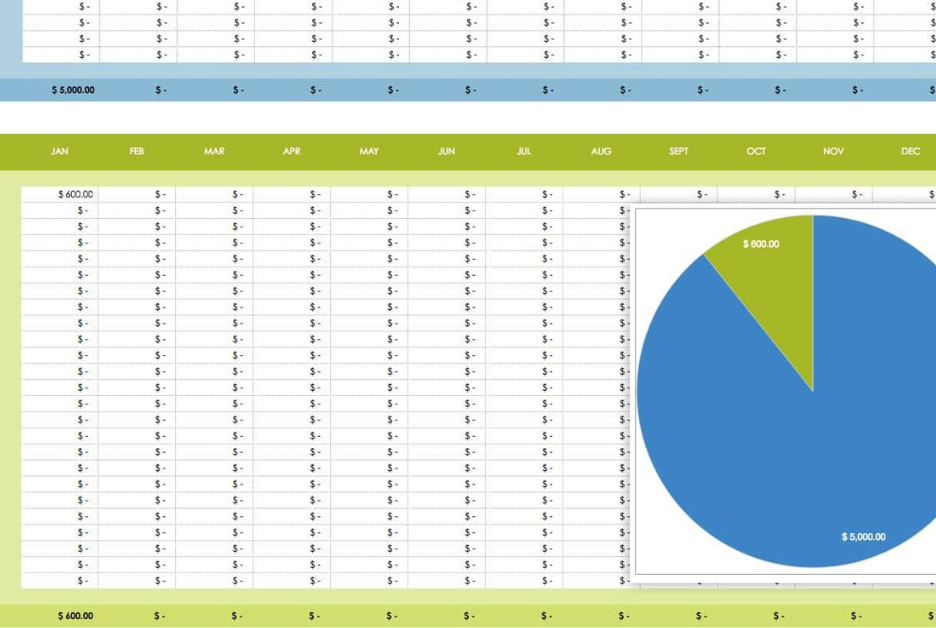 Simple Budget Systems That Actually Work
